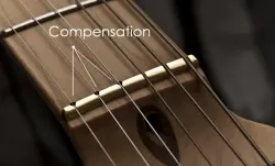 UNIQUE COMPENSATED BRASS NUT FOR FENDER GUITAR - 42MM - REPLACEMENT UPGRADE