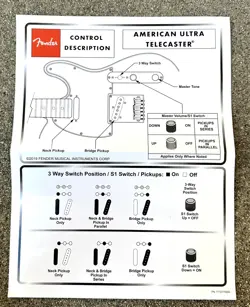 CONTROL DESCRIPTION SHEET