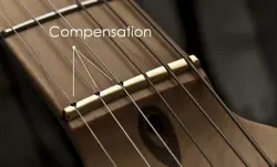 ALWAYSHANDCRAFTED COMPENSATED BRASS NUT FOR FENDER / SQUIER GUITAR - 42MM  1.65