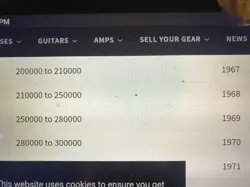 FENDER STRATOCASTER 1968