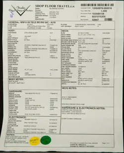 FENDER CUSTOM SHOP WILDWOOD 10 RELIC-READY 1959 TELECASTER