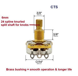 STRATOCASTER SOLDERLESS