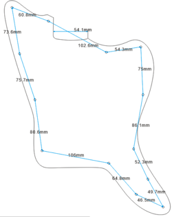 JAZZMASTER BLANK STYLE