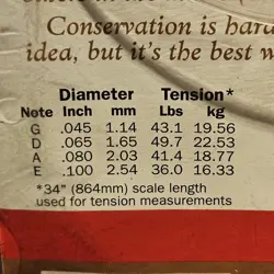 VINTAGE BASS STRINGS