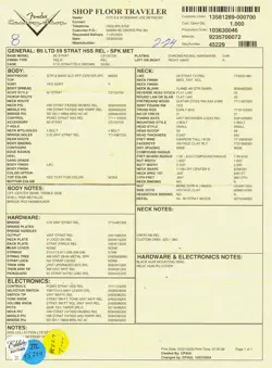 1959 STRATOCASTER HSS