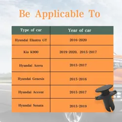 20 PCS FENDER LINER PUSH-TYPE RETAINER CLIP FASTENER, COMPATIBLE WITH HYUNDAI