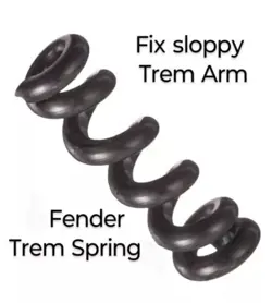 ARM FENDER