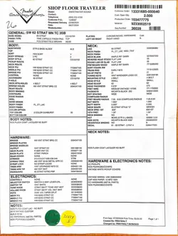 1962 STRATOCASTER TIME