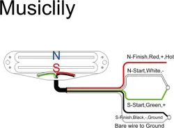 STRAT STRATOCASTER SQUIER