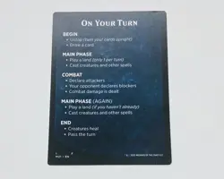 Popular Magic Formats 7 Magic The Gathering Trading Card MTG Info Card Tc7 - Image 2