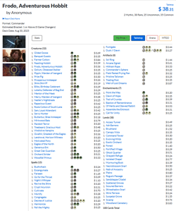 Food and Fellowship SLEEVED Commander EDH Deck MTG Modified Precon Read Desc 195166230245 - Image 5