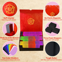 Trading Card Storage Box for Mtg/Tcg/Yugioh, Commander Deck Case Fits 2000+ Card - Image 3