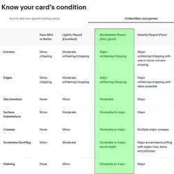 Dragonair 14/97 2003 EX Dragon Pokemon Card Nintendo e-Series Non Holo Rare MP - Image 4