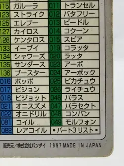 Special Checklist Bandai File No.000 1997 HP Japanese Pokemon Carddass - Image 11