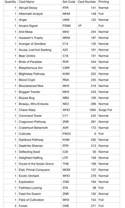 Lord Windgrace Commander Deck + Sleeves And Deck Box - Image 11