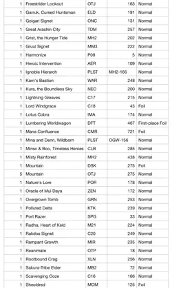 Lord Windgrace Commander Deck + Sleeves And Deck Box - Image 5