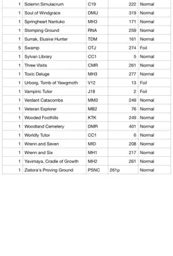 Lord Windgrace Commander Deck + Sleeves And Deck Box - Image 6