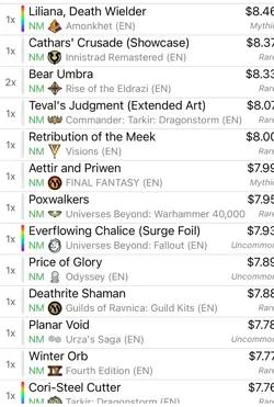 Magic the Gathering Collection 360 Cards Rares, Mythics, And Classics $3300!!! - Image 16