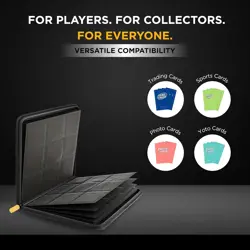 Card Binder 9 Pocket Zipper for Trading Cards TCG Collectible Card Storage - Image 8