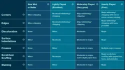 LED2-EN005 Thousand-Eyes Restrict - Common 1st Edition Near Mint YuGiOh Card - Image 3