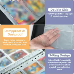 9 Pockets Trading Card Binder, 900 Double Sided Pocket Card Collection for Me... - Image 4