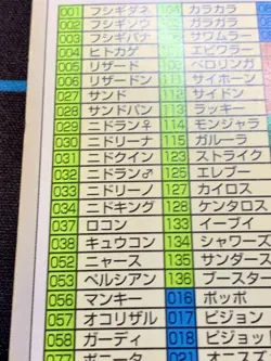 Pokemon Carddass Card Special File No.000 Bandai Pocket Monsters 1997 #2069 - Image 13