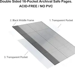 Rayvol Premium 1000+ Pockets Card Binder, 16-Pocket Ringless Trading Card Album - Image 5