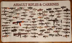 Guns, rifles Playmat card game Play Mat desk Mouse Pad TCG CCG MTG 24 x 14 inch - Image 5