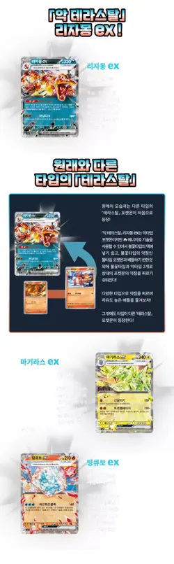 Pokemon Card 151 & Ruler of the Black Flame 1+1 New SEALED Korean Booster Packs - Image 13