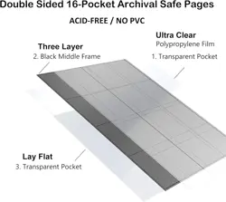 16 Pocket Card Binder, Fits 1344 Trading Cards Side Loading Ringless Card Album - Image 4