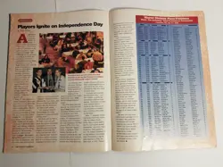 The Duelist Supplement Sideboard Lot July September 1996 Magic The Gathering - Image 13
