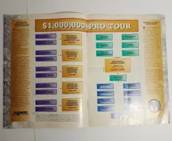 The Duelist Supplement Sideboard Lot July September 1996 Magic The Gathering - Image 18